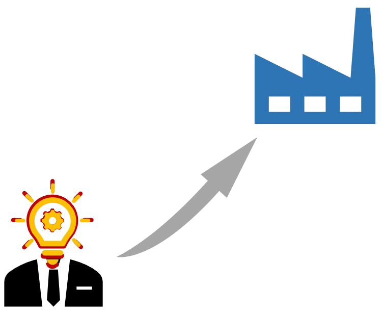 De l’idée à l’industrialisation des produits développés avec ACTESI