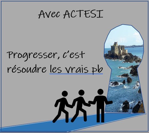 Avec ACTESI : progresser, c’est résoudre les vrais problèmes. Le Fort National de Saint-Malo apparaît dans un trou de serrure, trois silhouettes avancent ensemble.